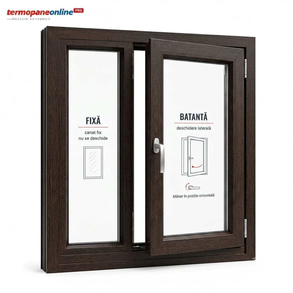 Fereastră Tripan Gealan S8000 1000x1000mm 2 Canate - Wenghe