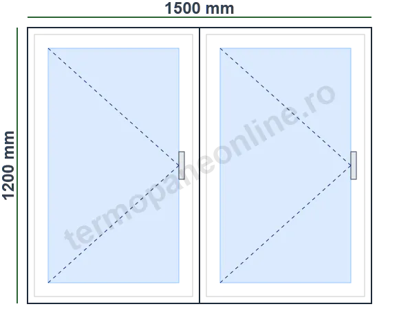 Fereastră Rehau Synego 80 (7 Camere) 1500x1200mm 2 Canate