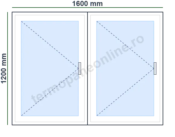 Fereastră Rehau Synego 80 (7 Camere) 1600x1200mm 2 Canate