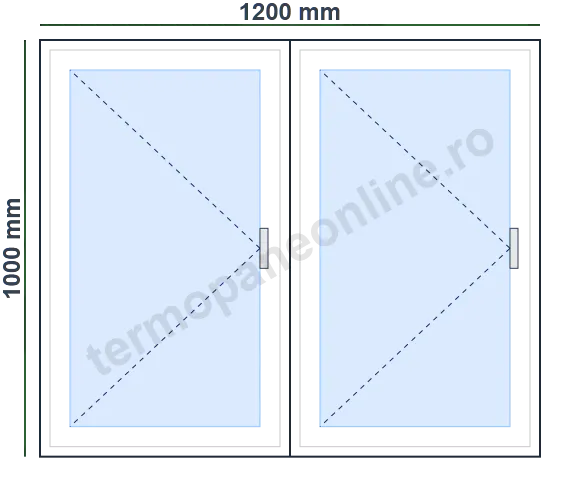 Fereastră Salamander 72 (5 camere) 1200x1000mm 2 Canate