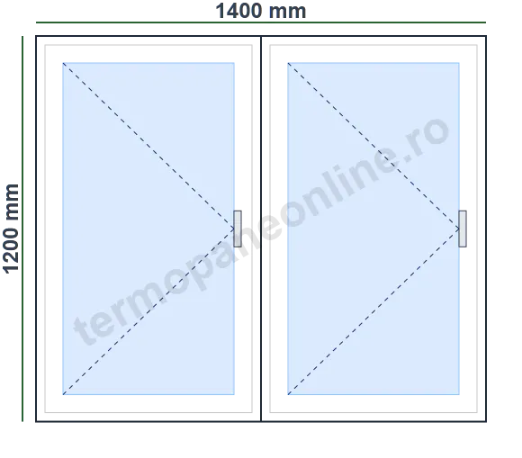 Fereastră Salamander 72 (5 camere) 1400x1200mm 2 Canate