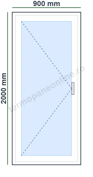 Ușă Balcon Rehau Synego 80 (7 Camere) 900x2000mm 1 Canat